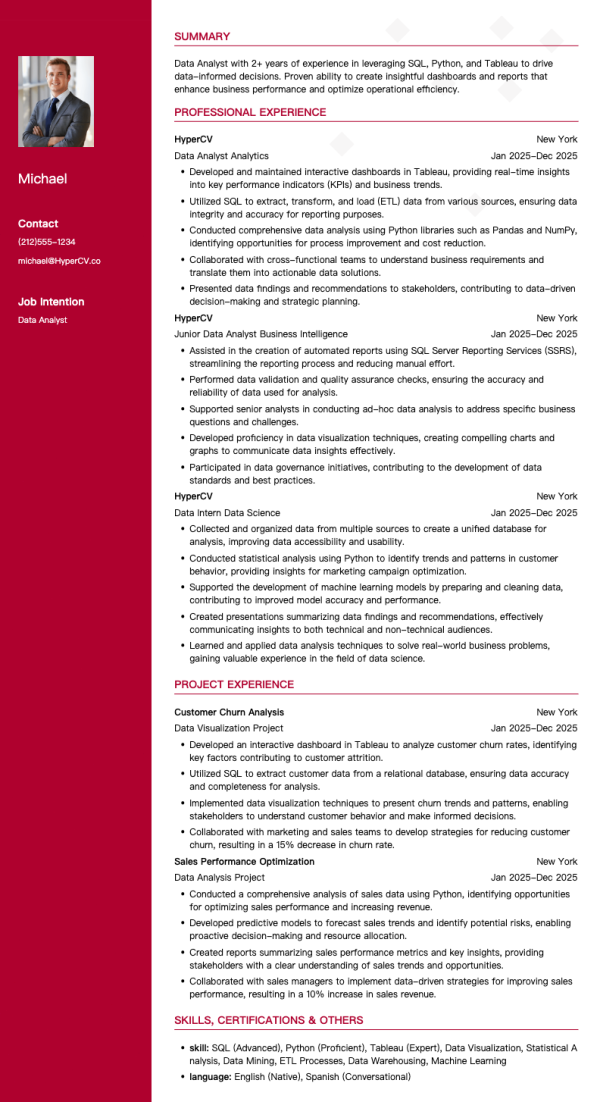 Data Analyst Resume Template