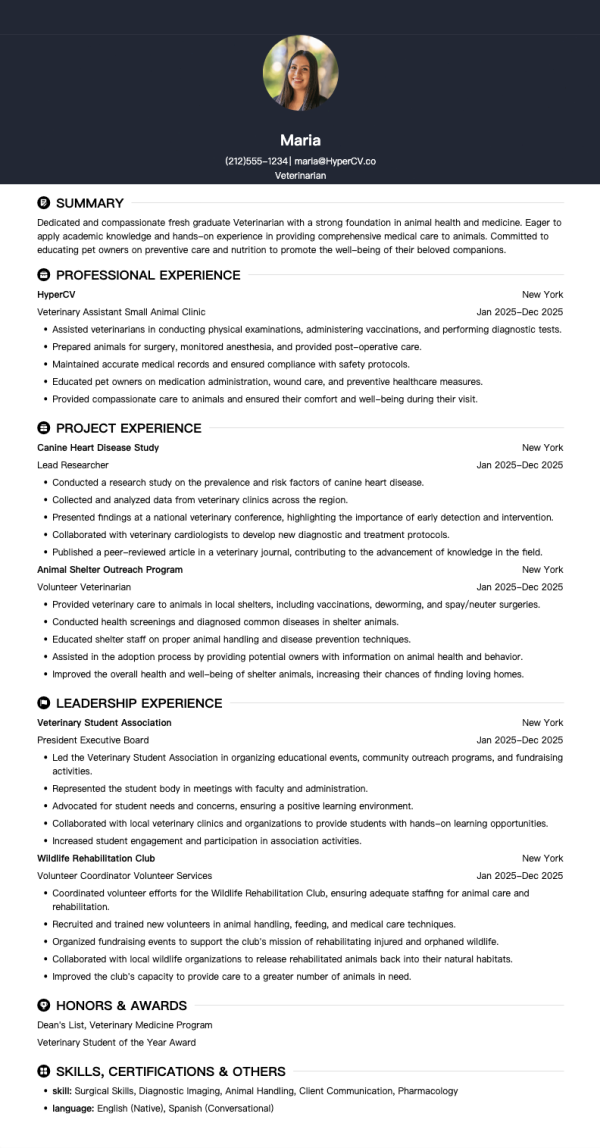 Veterinarian Fresh Graduate Resume Template