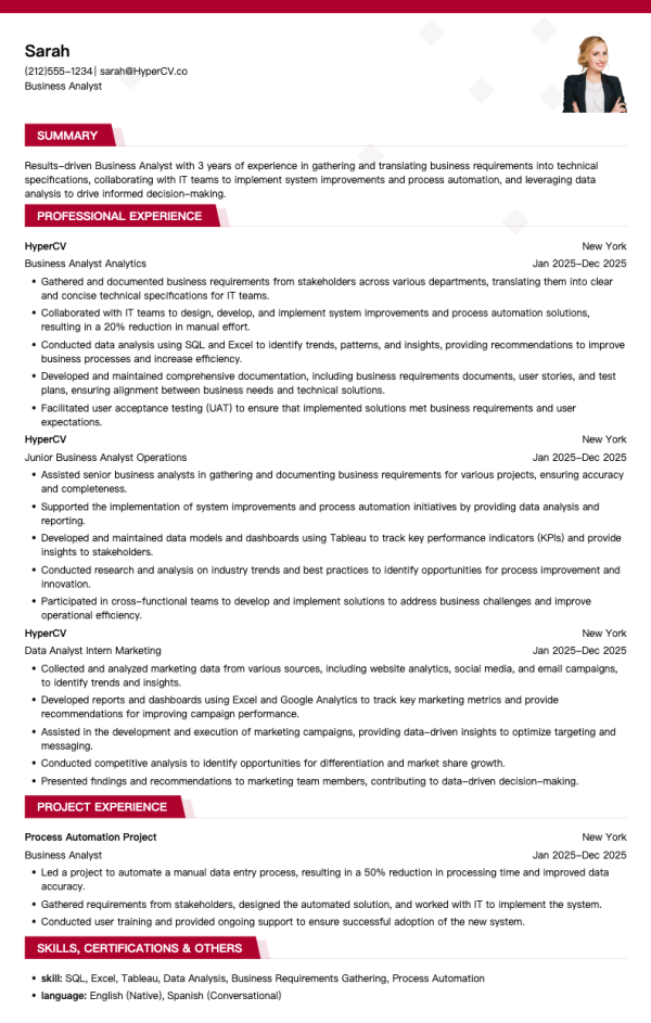 Business Analyst Resume Template